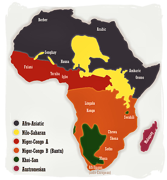 The Amazing Bantu Migration And The Fascinating Bantu People